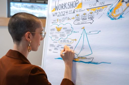Produktiver Workshop zur WM-Vorbereitung
