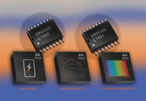 Crocus Technology stellt den weltweit schnellsten und genaues-ten XtremeSense® TMR-Stromsensor ohne Performance-Kompromisse vor