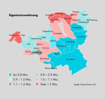Landesweit stärkster Preisanstieg für Einfamilienhäuser: Wohneigentum im Kanton Schwyz sehr gesucht