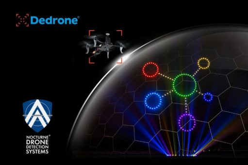 Nocturne Drones gibt Kooperation mit Dedrone bekannt und erweitert sein Portfolio im Bereich Drone Defense Systems