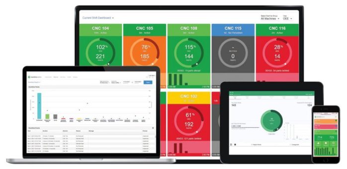 Seco Machine Monitoring maximiert die Produktionseffizienz