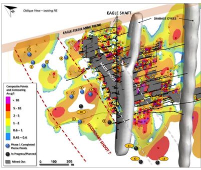 Maple Gold stellt Explorations- und Unternehmens-Update bereit