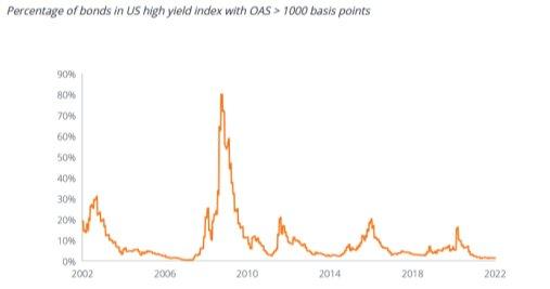 Gegenläufige Kräfte