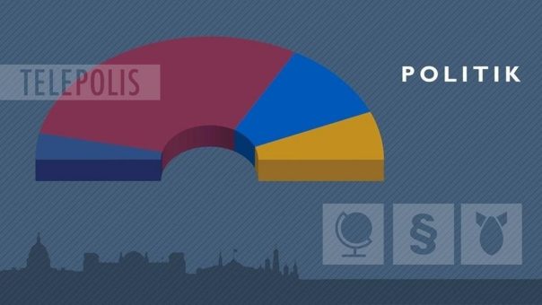 Die verschwiegene Terror-Gefahr aus dem Osten