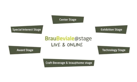 BrauBeviale 2020 – Special Edition: Umfassendes Fachprogramm stärkt Zukunftsfähigkeit der Branche