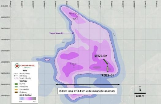 Canada Nickel meldet neue Nickelfundstelle auf Reid mit größerer Ausdehnung als die Hauptzone des Flaggschiffgrundstücks Crawford und gibt aktuelle Informationen zur regionalen Exploration bekannt