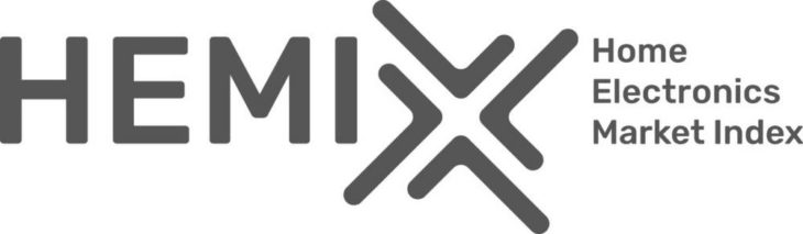 HEMIX Home Electronics Market Index Q1/2022