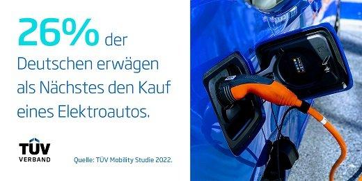 TÜV-Mobility Studie: Jede:r Vierte kann sich Kauf eines E-Autos vorstellen