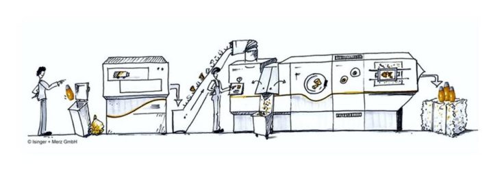 Die „Maschine“ – Kunststoffrecycling-Themenwelt zur IFAT 2022
