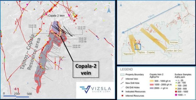 Vizsla Silver entdeckt neuen Erzgang am nördlichen Ende von Tajitos und erbohrt 3.513 g/t AgÄq über 2,65 m