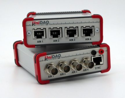 disynet präsentiert zwei handtellergroße USB-betriebene Messgeräte zu einem unschlagbaren Preis!