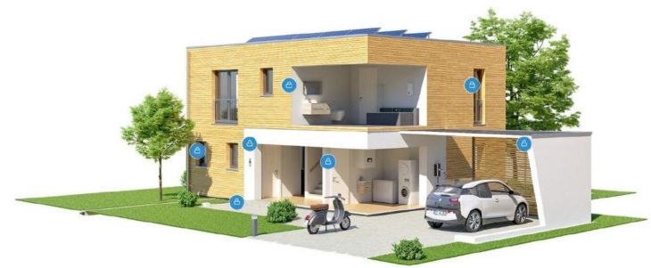Das sichere Haus – Maßnahmen zum Schutz vor Einbrechern