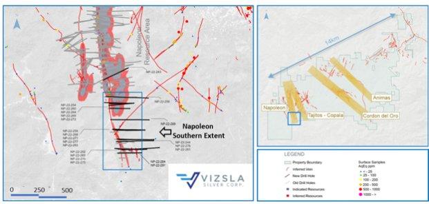Vizsla Silver erweitert hochgradige Mineralisierung am südlichen Ende von Napoleon und stösst auf 2.098 G/T AgEq über 4,30 Meter