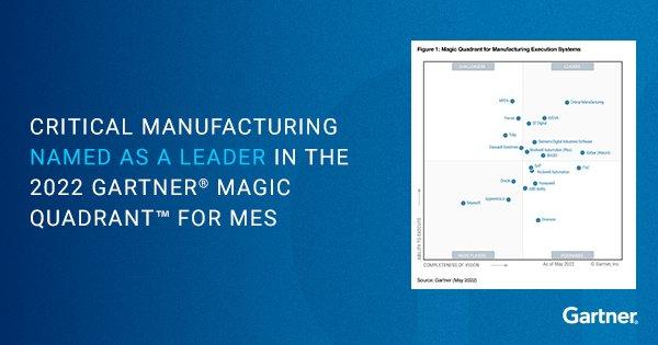 Critical Manufacturing zum zweiten Mal in Folge als Leader im 2022 Magic Quadrant™ für MES