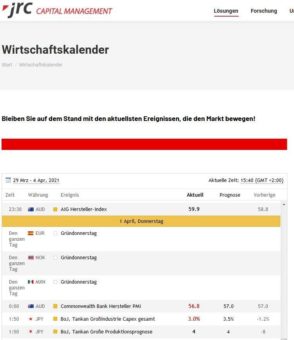 Der neue WirtschaftsKalender von JRC Capital