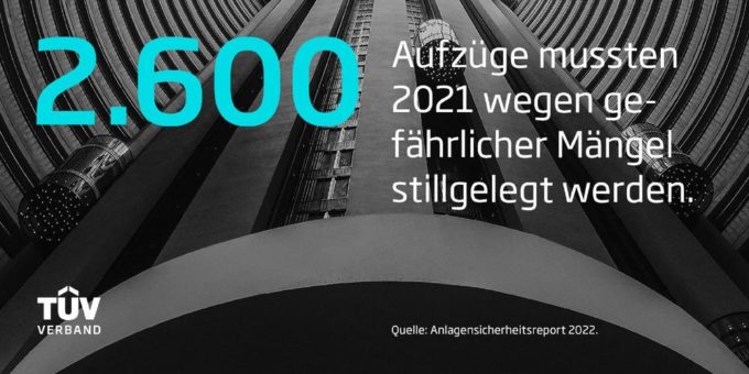 Sicherheit von Aufzügen: 2.600 Anlagen wegen gefährlicher Mängel stillgelegt