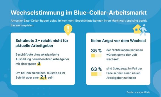 Arbeitsmarkt: Wechselstimmung trifft auf Selbstbewusstsein