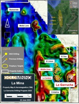 GoldMining entdeckt Erweiterung des La Garrucha Ziels auf Projekt La Mina in Kolumbien mit Topbohrergebnissen mit 345,54 Meter mit 0,74 g/t AuEq
