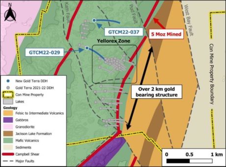 Gold Terra durchschneidet 1,97 g/t Gold über 6,50 Meter mit sichtbarem Gold und 2,00 g/t Gold über 4,50 Meter in der Tiefe auf dem Campbell Shear im Con Mine Property in Yellowknife