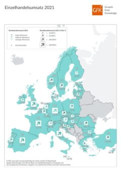 Bild des Monats: Wachstumsrate des Einzelhandelsumsatzes, Europa 2021