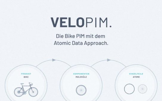 Campudus launcht erste fahrradspezifische Omnichannel-PIM zur Eurobike.