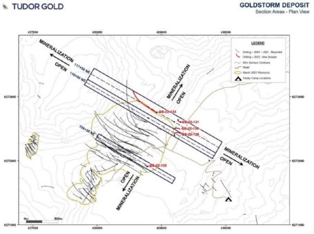 TUDOR GOLD durchschneidet 1,51 g/t Gold Eq über 237,3 Meter (0,89 g/t Gold und 0,49% Kupfer) im 200 Meter nordöstlich entfernten Step-Out Bohrloch GS-22-133 bei der Goldstorm Lagerstätte auf den Treaty Creek Konzessionsflächen im Norden von British Columb