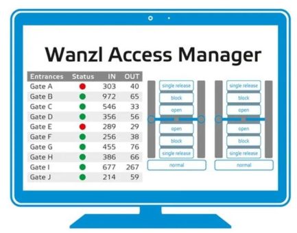 maxcrc GmbH präsentiert Wanzl Access Manager