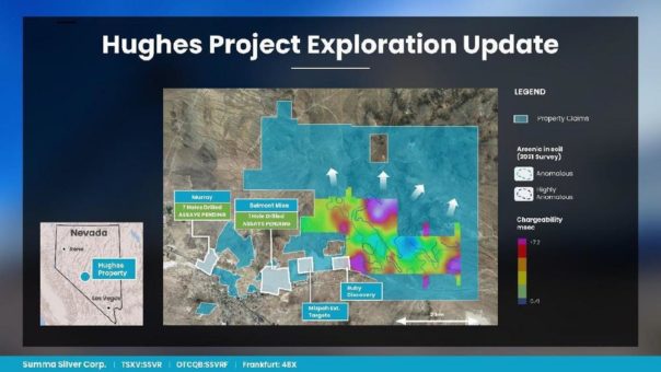 Summa Silver stellt ein Update zu den Bohrungen auf dem hochgradigen Silber-Gold-Projekt Hughes in Nevada bereit