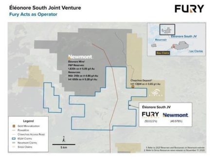 Fury Gold und Newmont erhöhen Joint-Venture-Anteile am Goldprojekt Éléonore South auf 100%