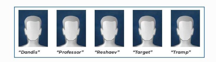 Suche nach den „Fab Five“