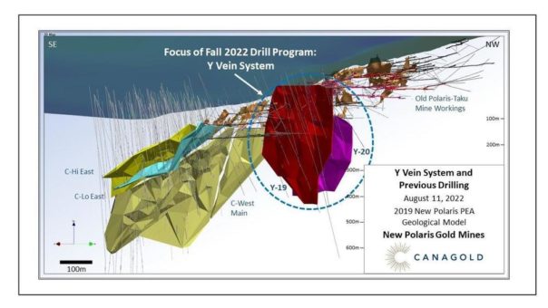 Canagold entsendet Bohrmannschaften und nimmt Ressourcenexpansionsbohrungen im Projekt New Polaris wieder auf