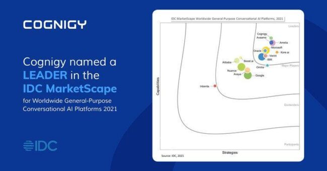 Cognigy als „Leader“ in IDC MarketScape-Studie für universelle Conversational AI-Plattformen eingestuft