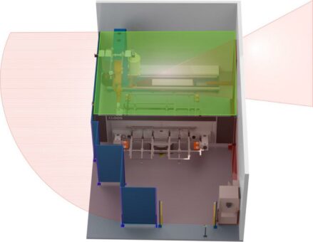Programmierbarer, virtueller Laserbereich für QIROX-Roboteranlagen mit Lasersensoren