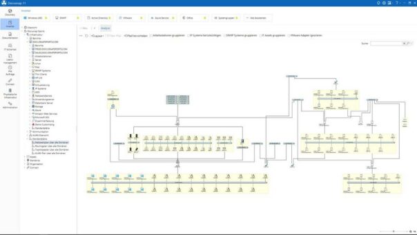 Automatisierung eines Netzwerkplans