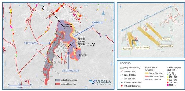 Vizsla Silver erweitert Copala mit noch mehr Bonanza-Gradigem Silber mit 2.093 g/t Ageq über 10,20 Meter