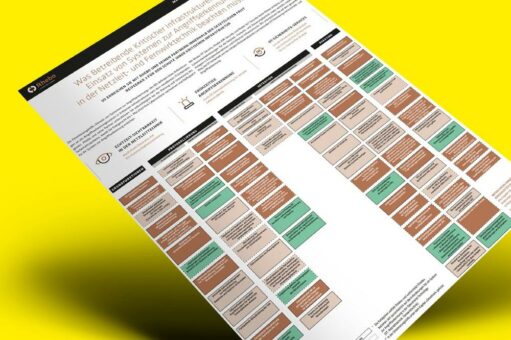 Rhebo unterstützt Umsetzung der BSI Orientierungshilfe zu Systemen zur Angriffserkennung