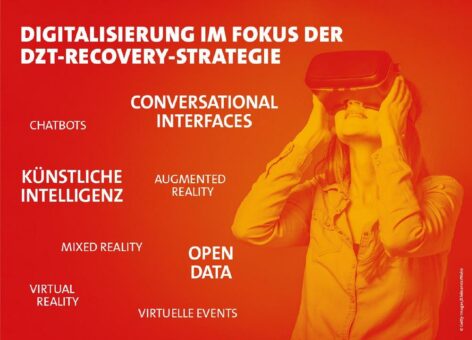 Digitalisierung im Fokus der DZT-Recovery-Strategie