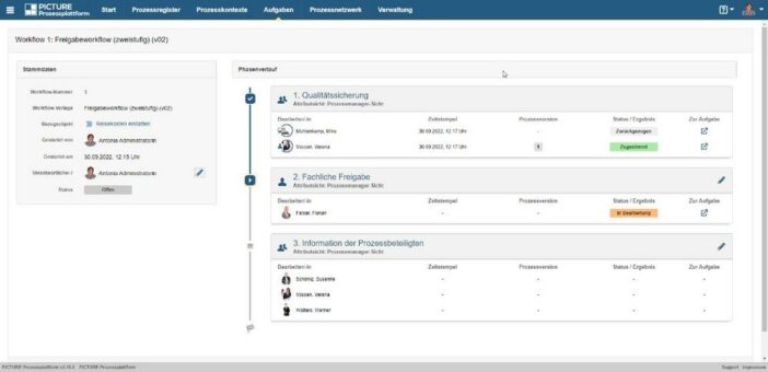 Neue Version 3.18 der PICTURE-Prozessplattform mit integriertem Redaktions- und Freigabeworkflow für Prozesse und Prozesslandkarten