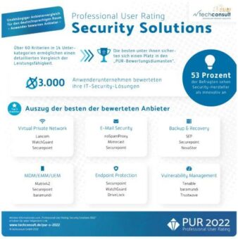 Security-Anbieter punkten mit Innovationsfähigkeit