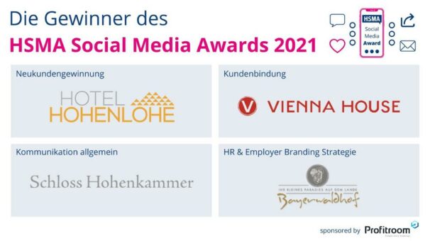 Die Gewinner stehen fest: HSMA Deutschland e.V. verleiht Social Media Award an Hotels