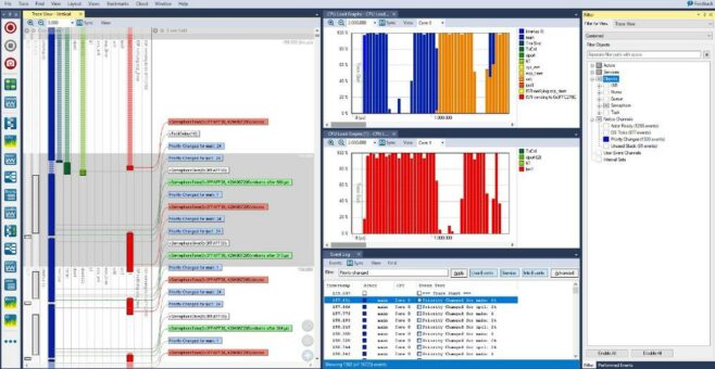 Percepio kündigt Tracealyzer v4.5 mit Unterstützung für ESP32, Zephyr und mehr an