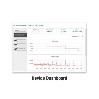 Moxa entwickelt MxView-Wireless, ein Zusatzmodul für MXview zur Bewältigung der Herausforderungen beim WLAN-Management in der intelligenten Fertigung