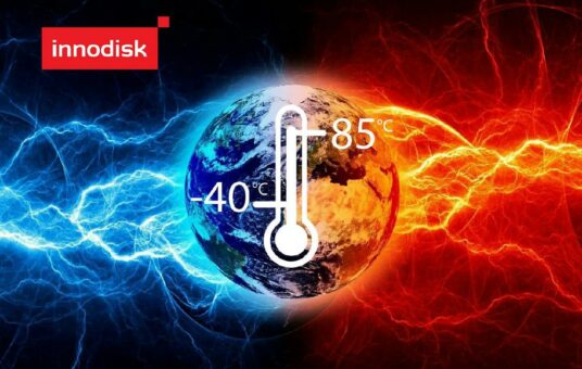 Thermische Drosselung in PCle SSDs