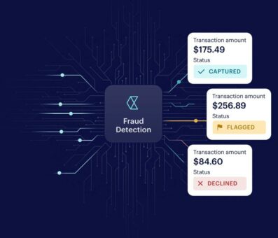 Checkout.com launcht mit Fraud Detection Pro eine neue professionelle Lösung zur Betrugserkennung