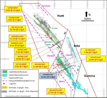 Karora Resources bohrt 12,0 g/t auf 17,0 Metern in der neuen Zone Mason und erweitert die Mineralisierung der westlichen Flanken auf 250 Meter unterhalb der aktuellen Mineralressource