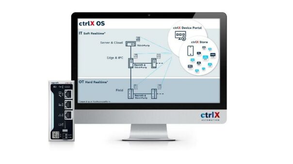 Bosch Rexroth auf der SPS 2022: mehr Offenheit und Freiheit in der Automatisierung