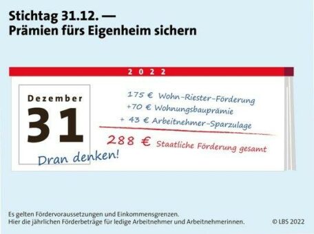 Geschenktes Geld: Mit Förderungen ist mehr drin