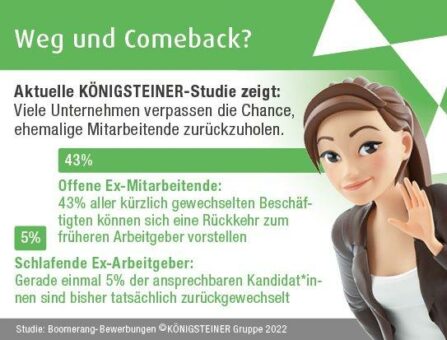 Arbeitgeber-Comeback nicht ausgeschlossen