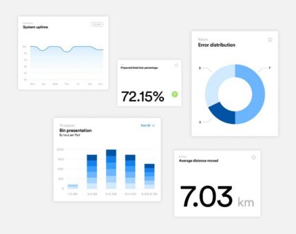 AutoStore stellt neues Daten-Tool für effizientere Lagerhaltung vor