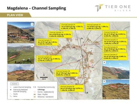 Tier One Silver meldet Ergebnisse der Kanalproben aus Zielgebiet Magdalena auf Hurricane